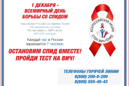 1 декабря - всемирный день борьбы со спидом